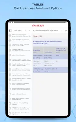 CURRENT Med Diag & Treatment android App screenshot 4